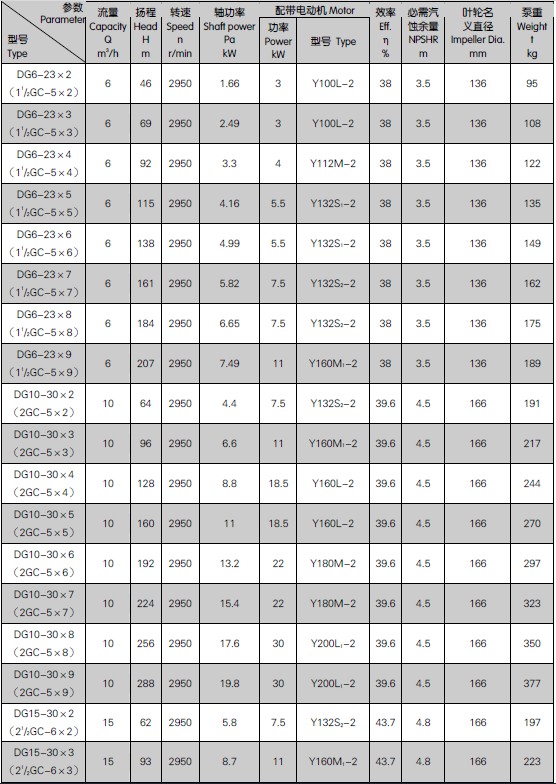 1685677759134272.jpg 1.jpg